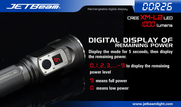 JETBeam DDR26 Cree XM-L2 LED Flashlight 1000 lumens