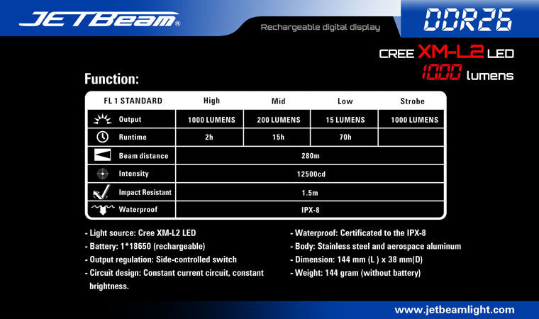 JETBeam DDR26 Cree XM-L2 LED Flashlight 1000 lumens