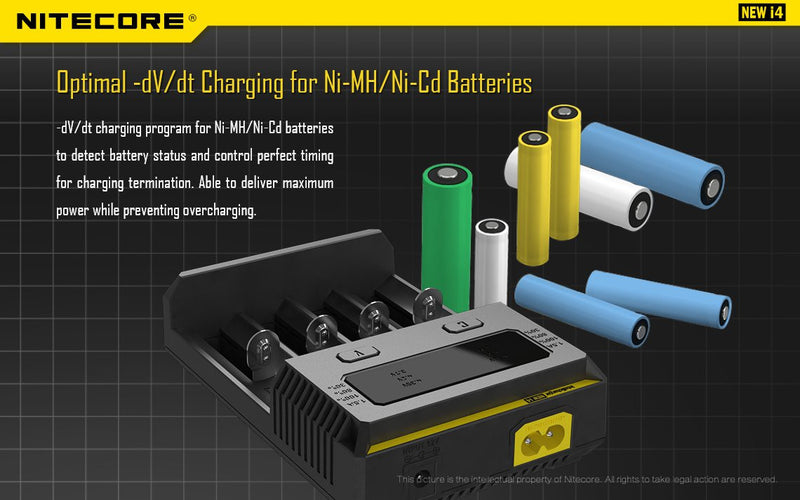 Nitecore i4 charger has optimal dV / dt Charging for Ni MH / Ni Cd Batteries.
