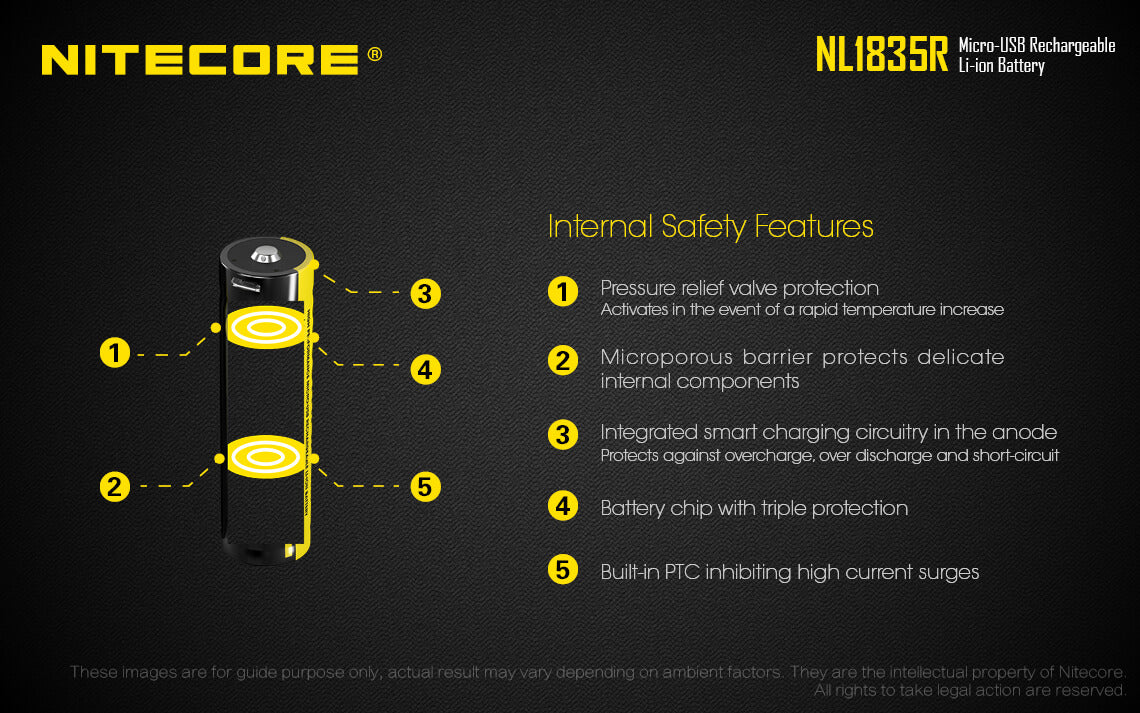 Nitecore NL1835R 3500mAh Micro USB Rechargeable Li-ion Battery