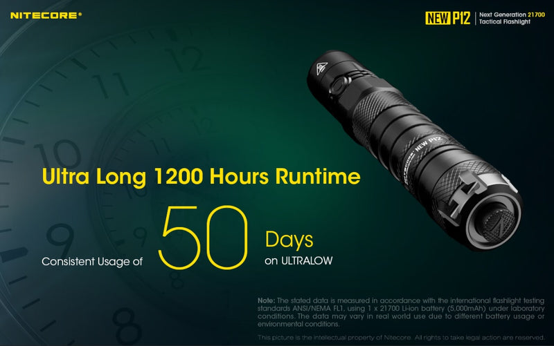 New P12 21700 Tactical Flashlight with ultra long 1200 hours run time.