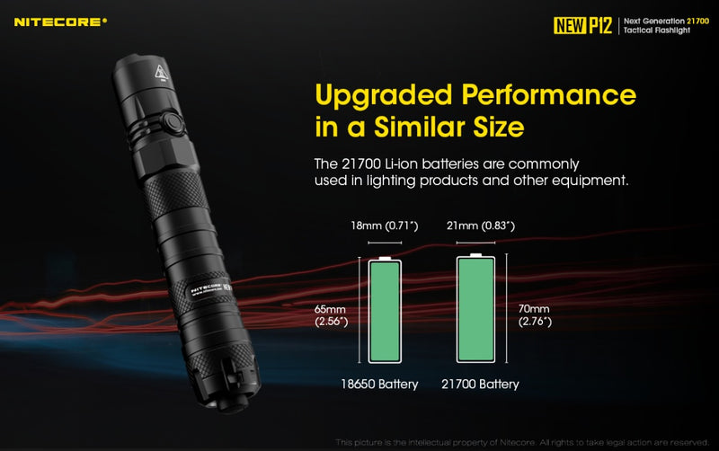 New P12 21700 Tactical flashlight is upgraded performance in a similar size.