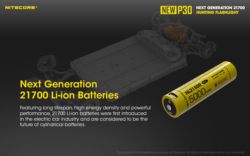 Next Generation 21700 batteries