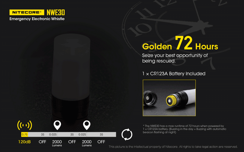 Nitecore NWE30 Emergency Electronic Whistle with 72 hour run time.