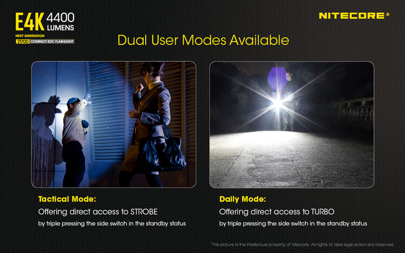 Nitecore E4K Next Generation 21700 Compact EDC flashlight has Dual User Modes Available