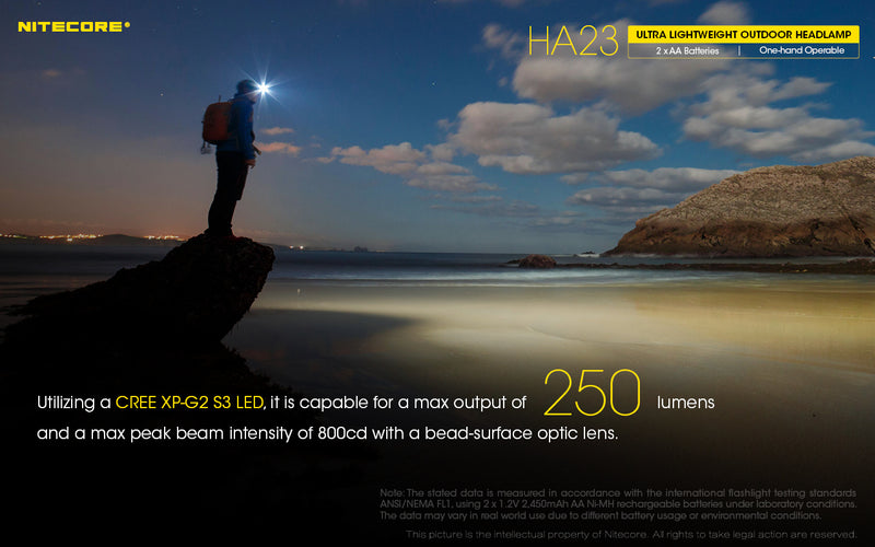 Nitecore HA23 Ultraweight Outdoor Headlamp utilizing a cree XP-G2 S3 LED, it is capable for a max output of 250 lumens and a maximum peak beam intensity of 800cd with a bead surface optic lens.
