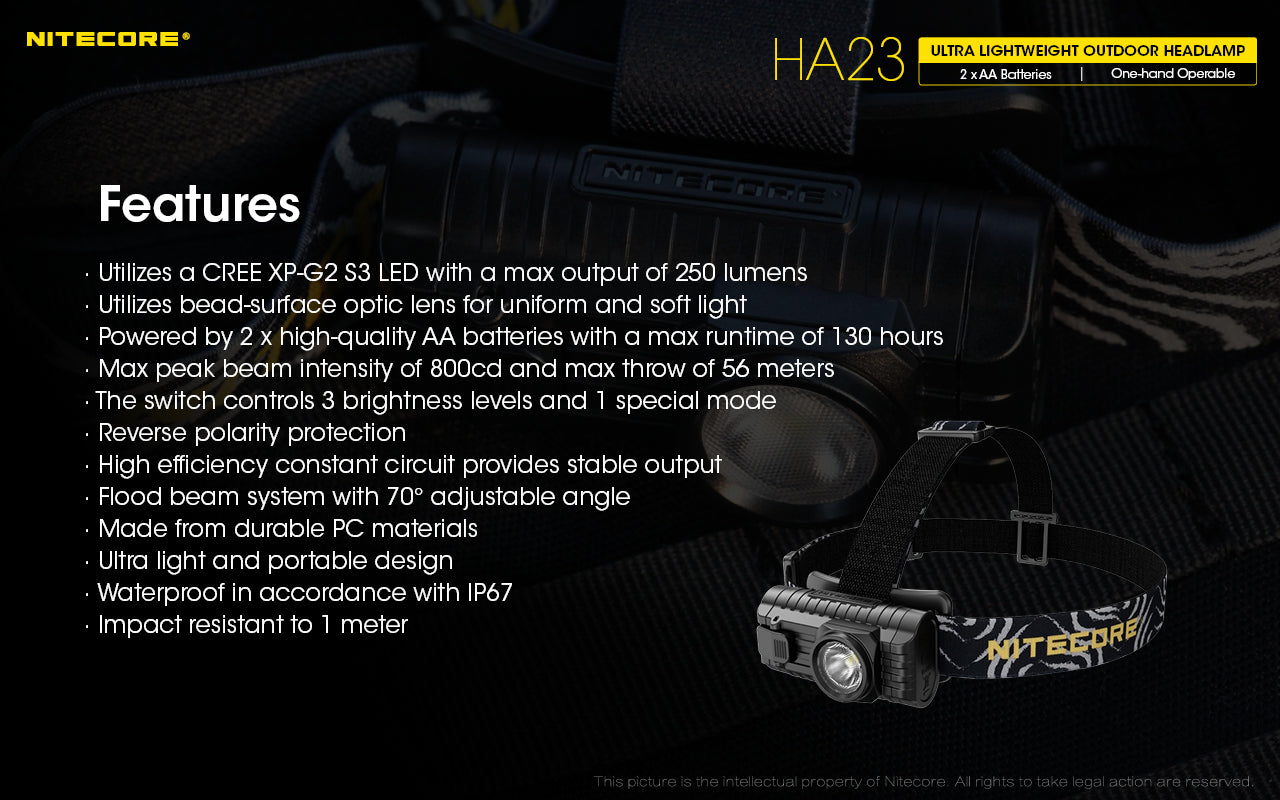 Nitecore HA23 Headlamp special Features.