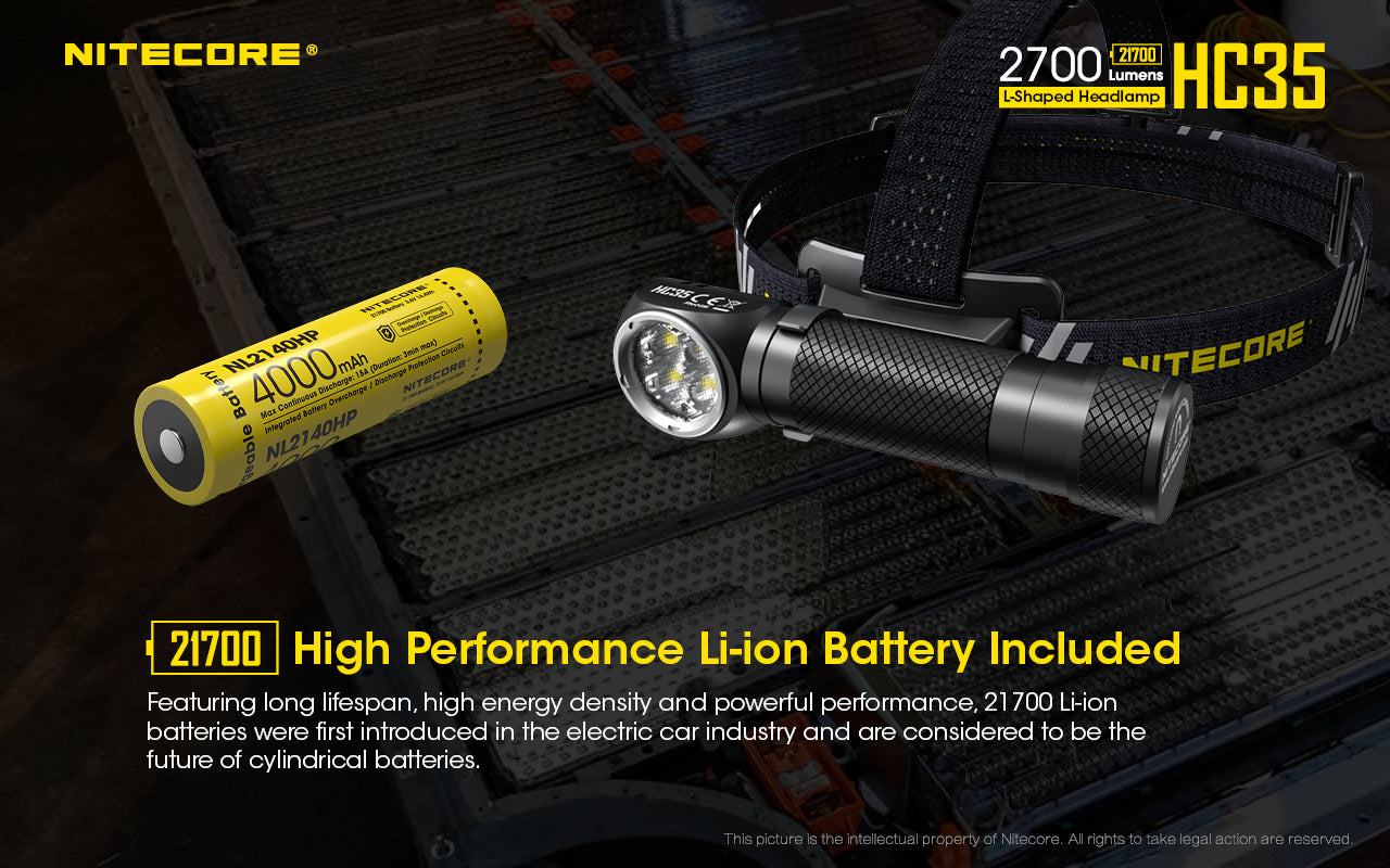 Nitecore HC35 Next Generation 21700 L shaped Headlamp has high performance Li-ion Battery included