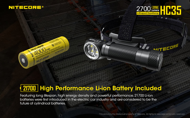 Nitecore HC35 Next Generation 21700 L shaped Headlamp has high performance Li-ion Battery included