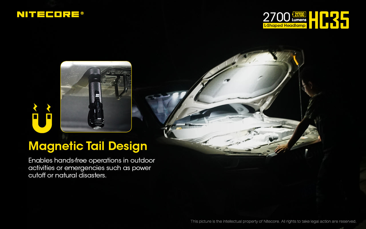 Nitecore HC35 Next Generation 21700 L shaped Headlamp has magnetic tail design.
