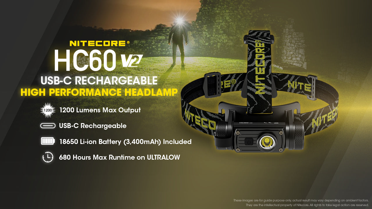 Nitecore HC60 V2 USB C rechargeable headlamp.