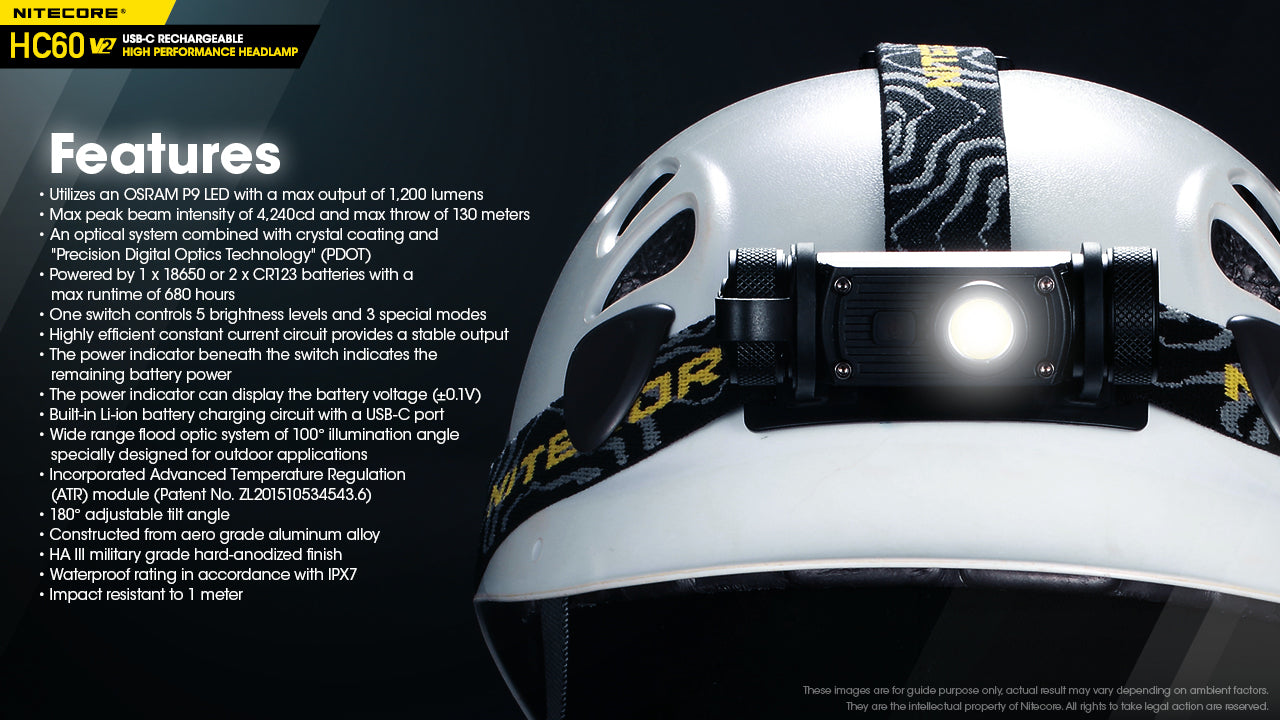 Nitecore HC60 V2 USB C rechargeable headlamp features