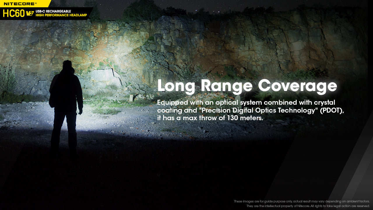 Nitecore HC60 V2 USB C rechargeable headlamp has long range coverage