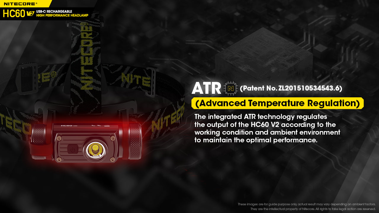 Nitecore HC60 V2 USB C rechargeable headlamp with advanced temperature regulation