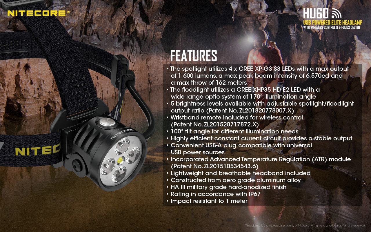 Nitecore HU60 Headlamp features