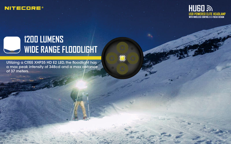 Nitecore HU60 Headlamp has 1200 lumens wide range floodlight