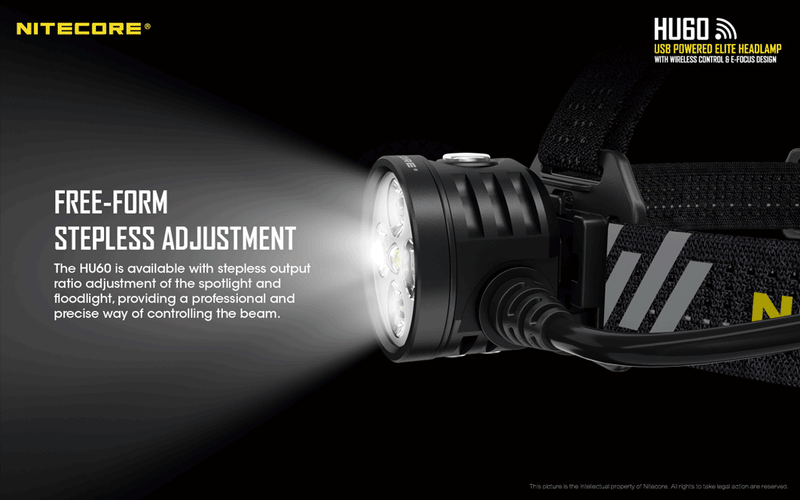 Nitecore HU60 Headlamp has a Free Form Stepless Adjustment