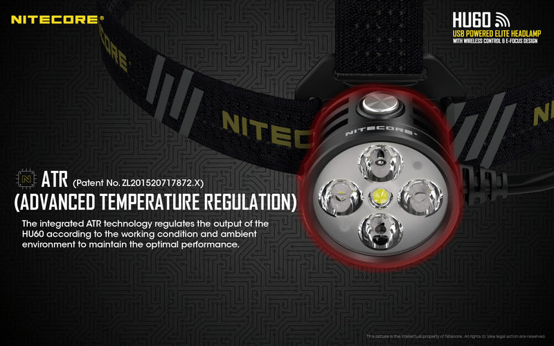 Nitecore HU60 Headlamp has advanced temperature regulation