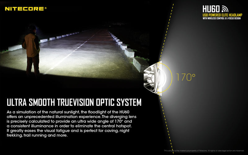 Nitecore HU60 Headlamp has ultra smooth truevision optic system