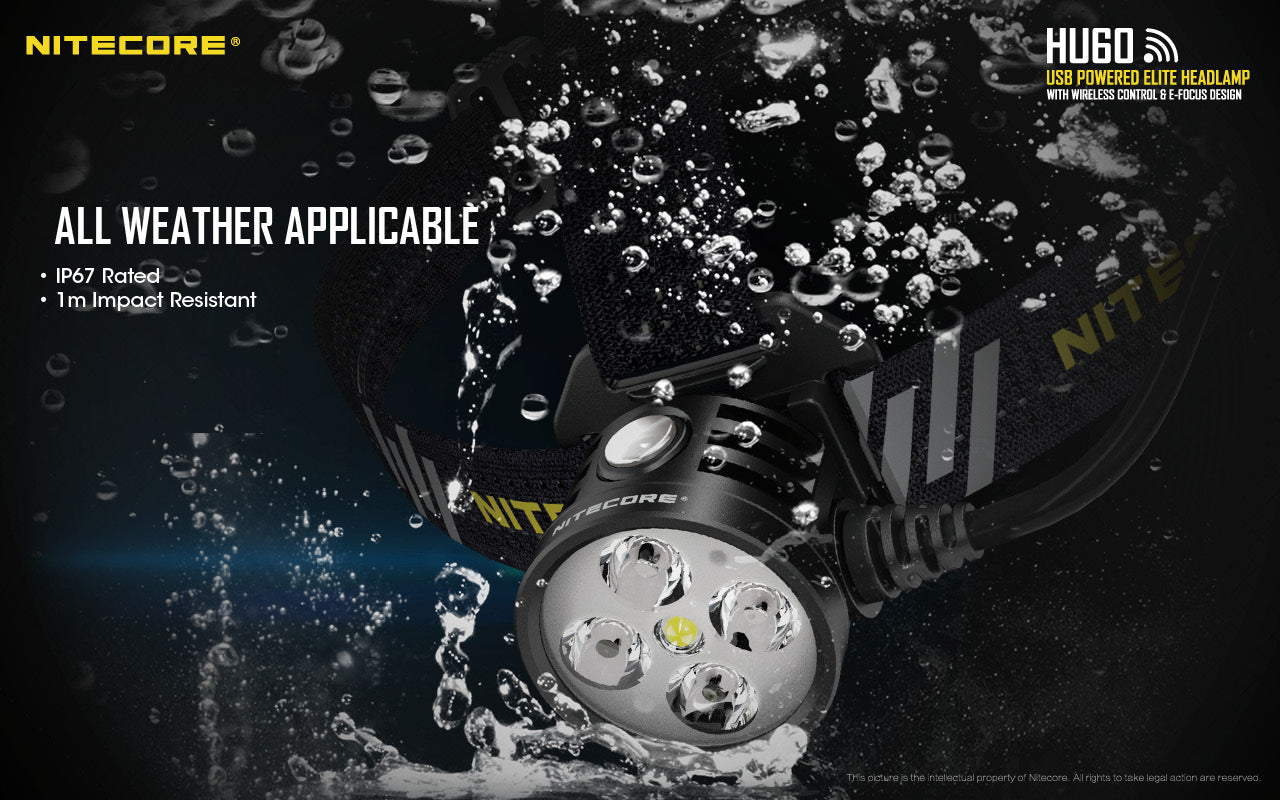 Nitecore HU60 Headlamp is all weather applicable