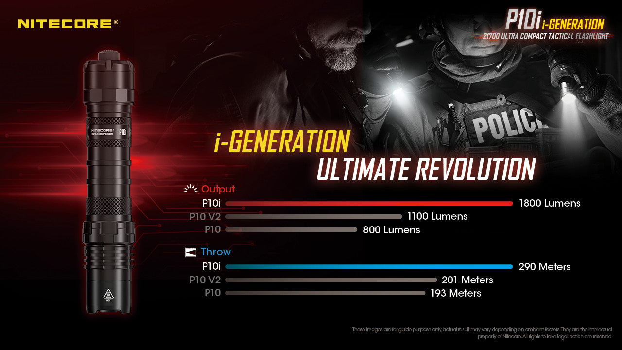 Nitecore P10i i Generation 21700 Ultra Compact Tactical Flashlight with great output and throw