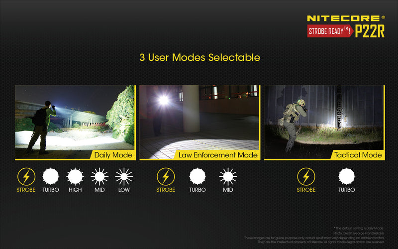 Nitecore P22R Tactical led flashlight with 3 user modes selectable.