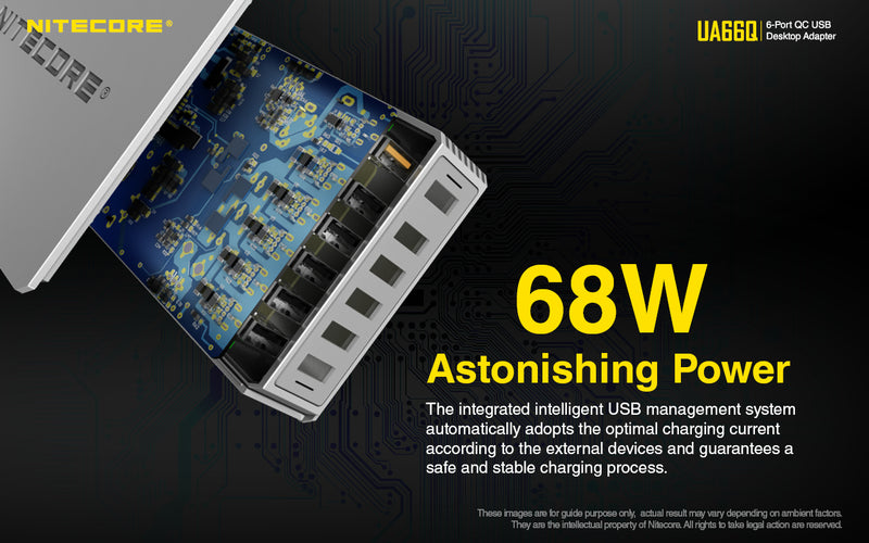 Nitecore UA66Q has a 68W astonishing power.