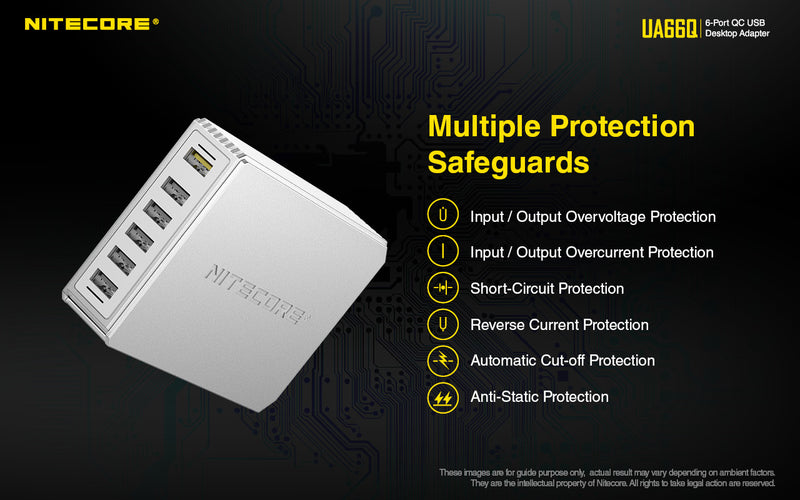Nitecore UA66Q has a multiple protection safe guards.