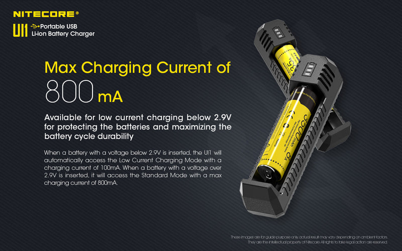 Nitecore UI1 Portable charger has a maximum charging current of 800 ma.