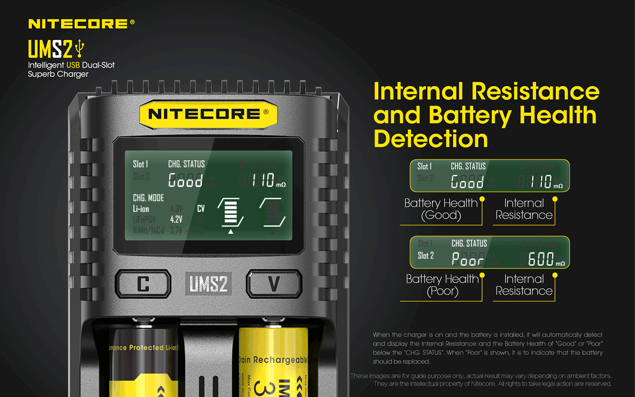 Nitecore UMS2 Intelligent USB Dual Slot Superb Charger for internal resistance and battery health detection.