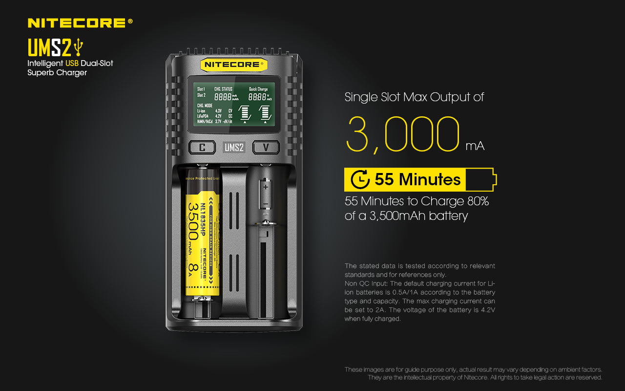 Nitecore UMS2 Intelligent USB Dual Slot Superb Charger has a single