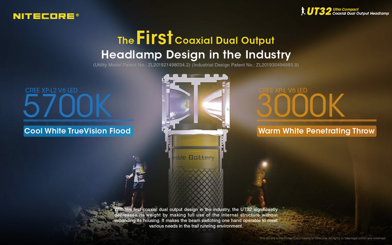 Nitecore UT32 Ultra Compact Coaxial Dual Output Headlamp has cool white True Vision Flood and warm white penetrating throw of 1100 lumens.
