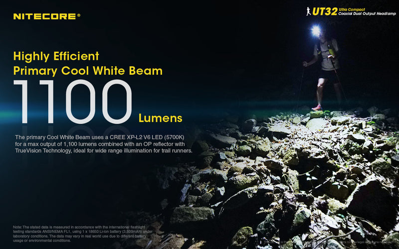 Nitecore UT32 Ultra Compact Coaxial Dual Output Headlamp has highly efficient primary cool white beam