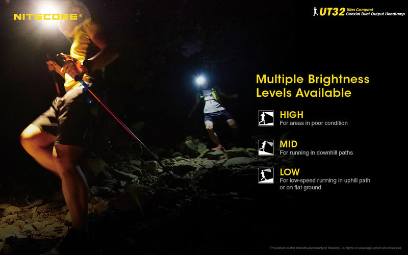 Nitecore UT32 Ultra Compact Coaxial Dual Output Headlamp has multiple brightness levels available.