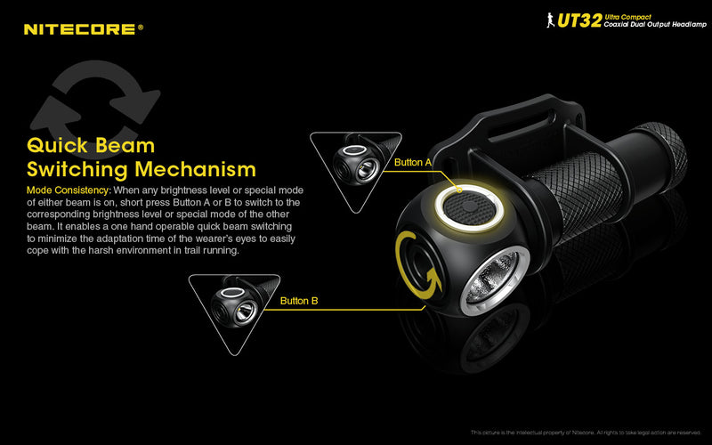 Nitecore UT32 Ultra Compact Coaxial Dual Output Headlamp has quick beam and switching mechanism.