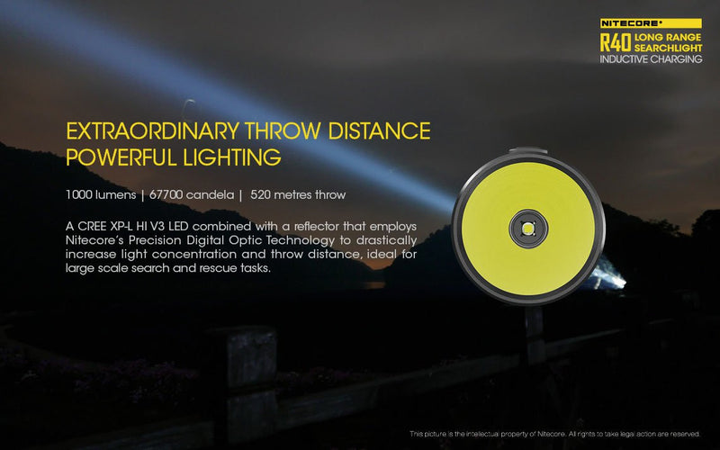 Nitecore R40 1000 Lumens Rechargeable LED Flashlight