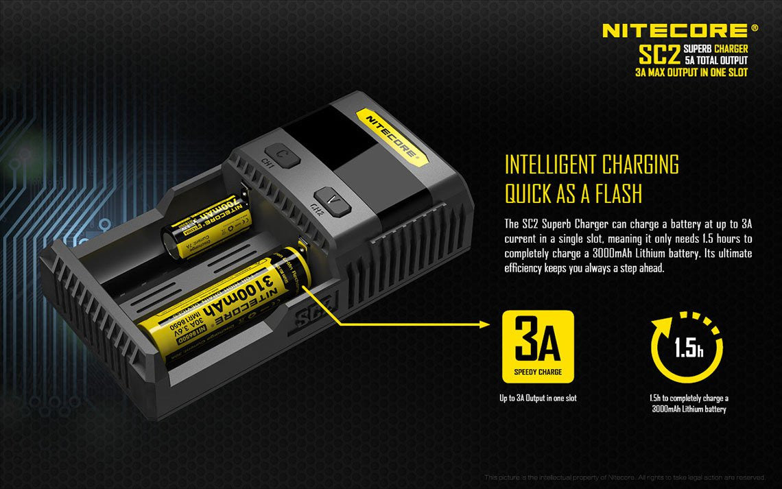 Nitecore SC2 Charger