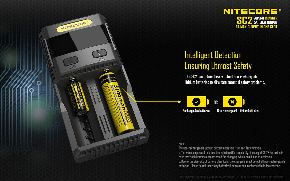 Nitecore SC2 Charger