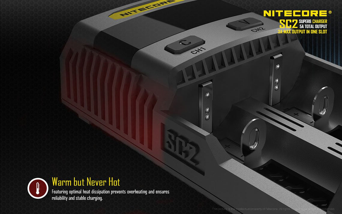 Nitecore SC2 Charger