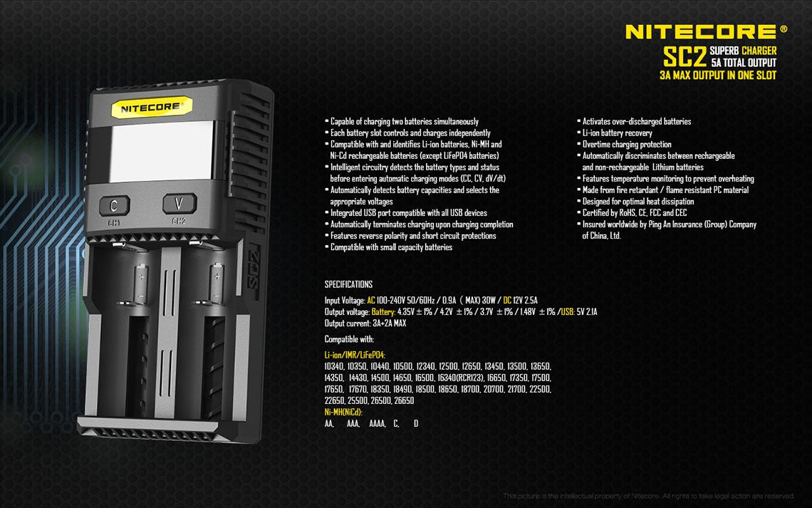 Nitecore SC2 Charger