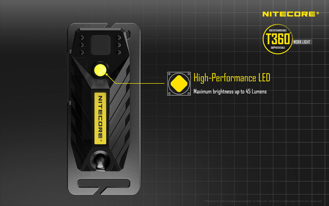Nitecore T360 Rechargeable Headlamp