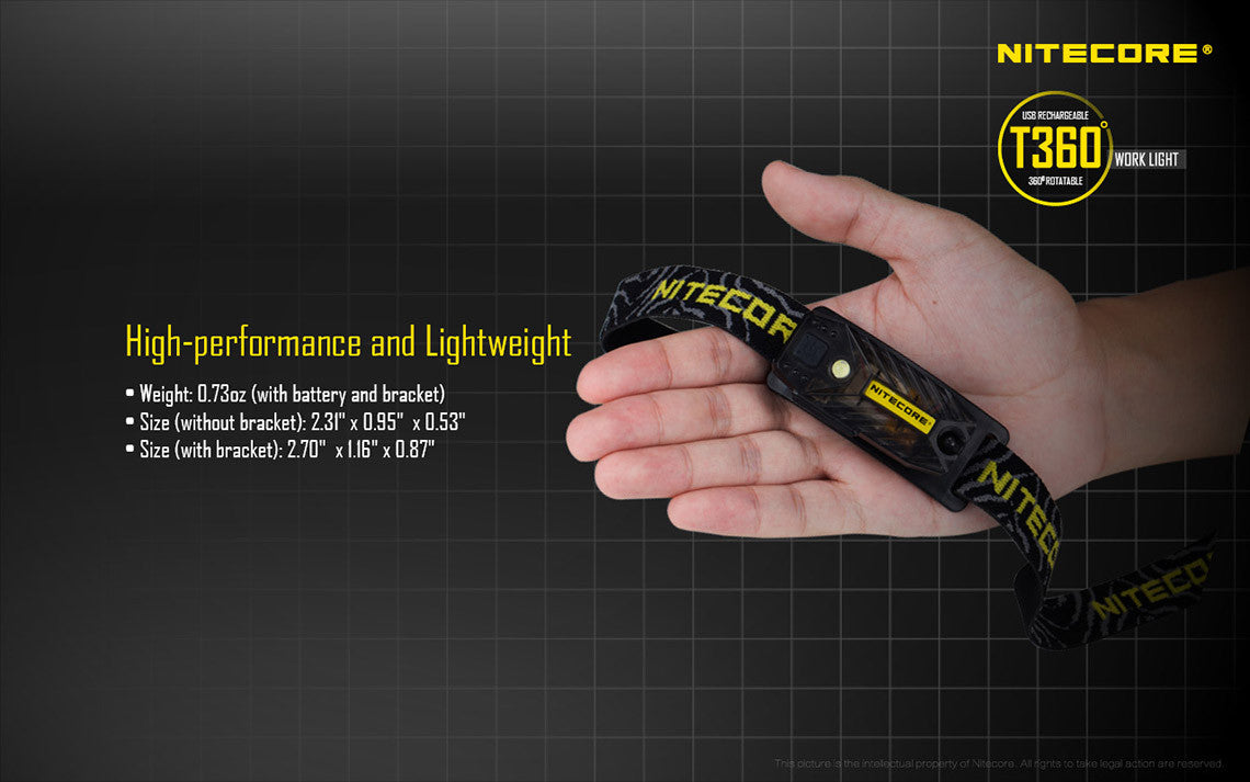 Nitecore T360 Rechargeable Headlamp