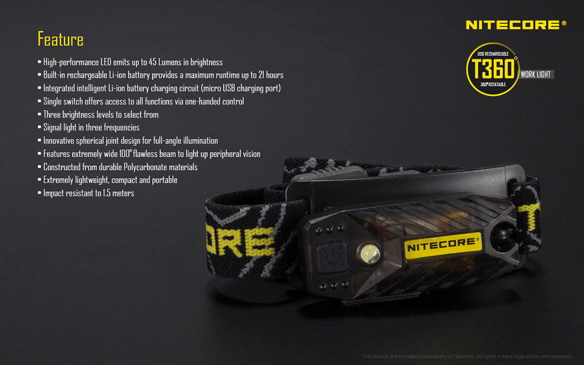 Nitecore T360 Rechargeable Headlamp