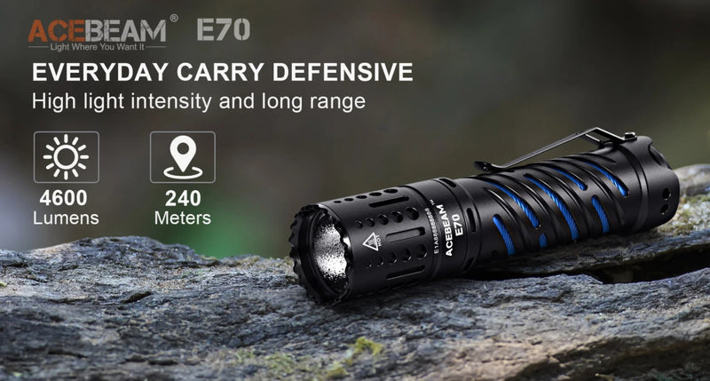 Acebeam Everyday Carry Defensive High Light Intensity and Long Range flashlight
