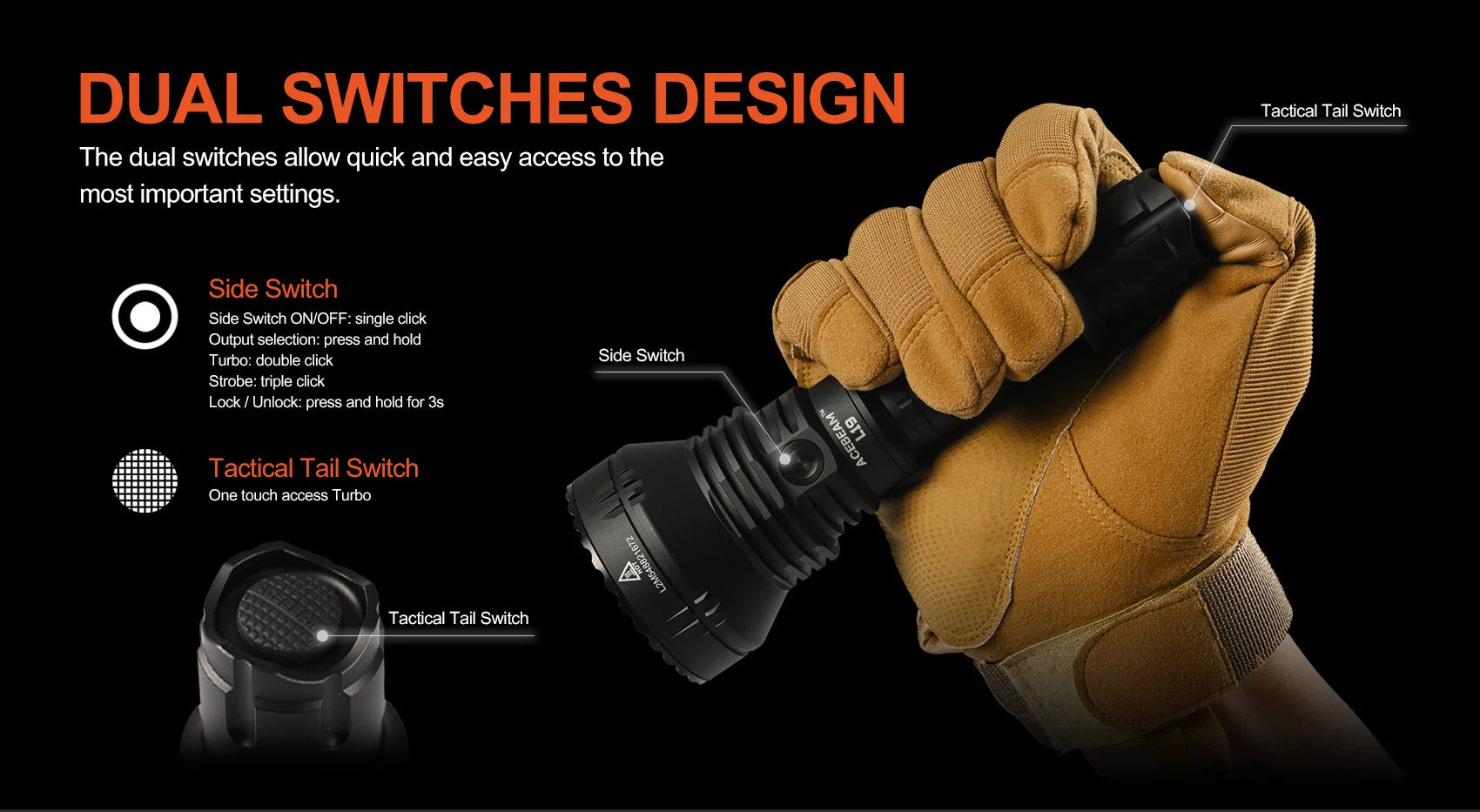 Acebeam L19 V2.0 flashlight with dual switches design.