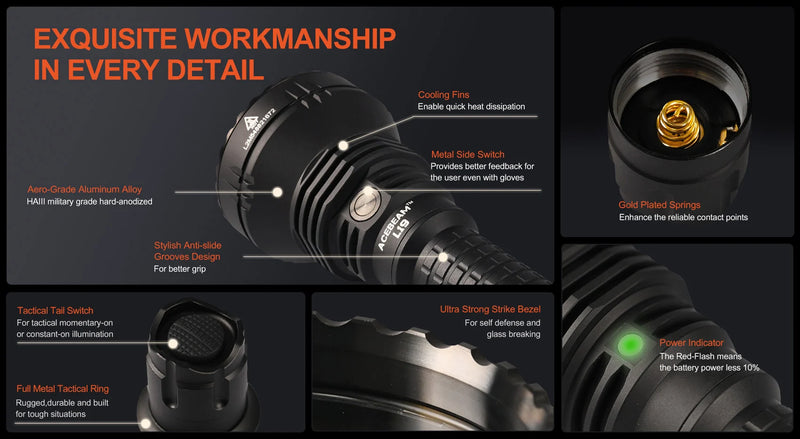 Acebeam L19 V2.0 flashlight with exquiste workmanship in every detail.