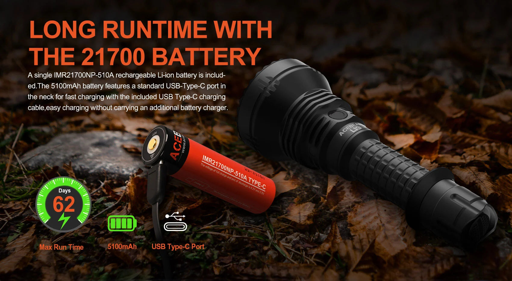 Acebeam L19 V2.0 flashlight with long runtime with the 21700 battery.