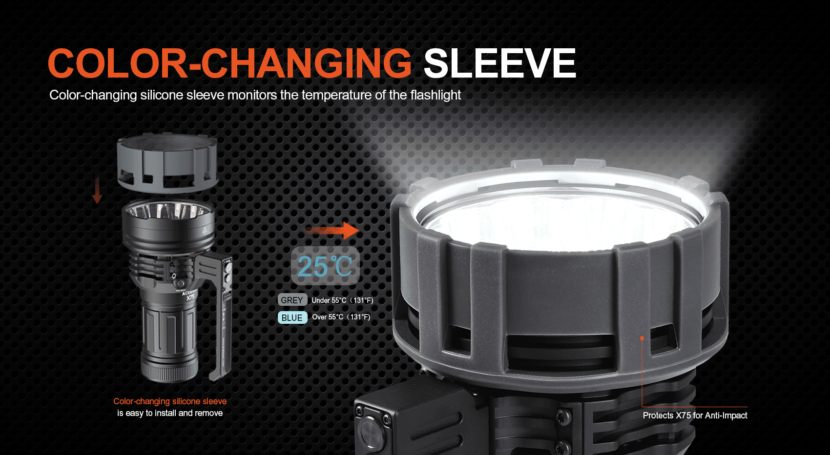 Acebeam X75 Brightest Power Bank Flashlight with 80,000 Lumens with Colour Changing Sleeve.