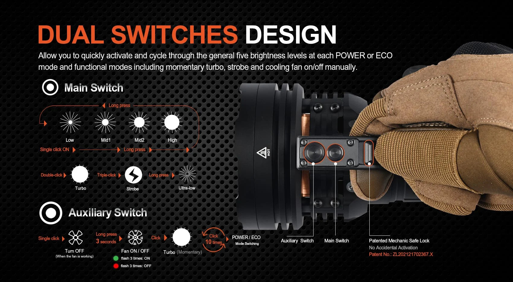 Acebeam X75 Brightest Power Bank Flashlight with 80,000 Lumens with Dual Switches Design.