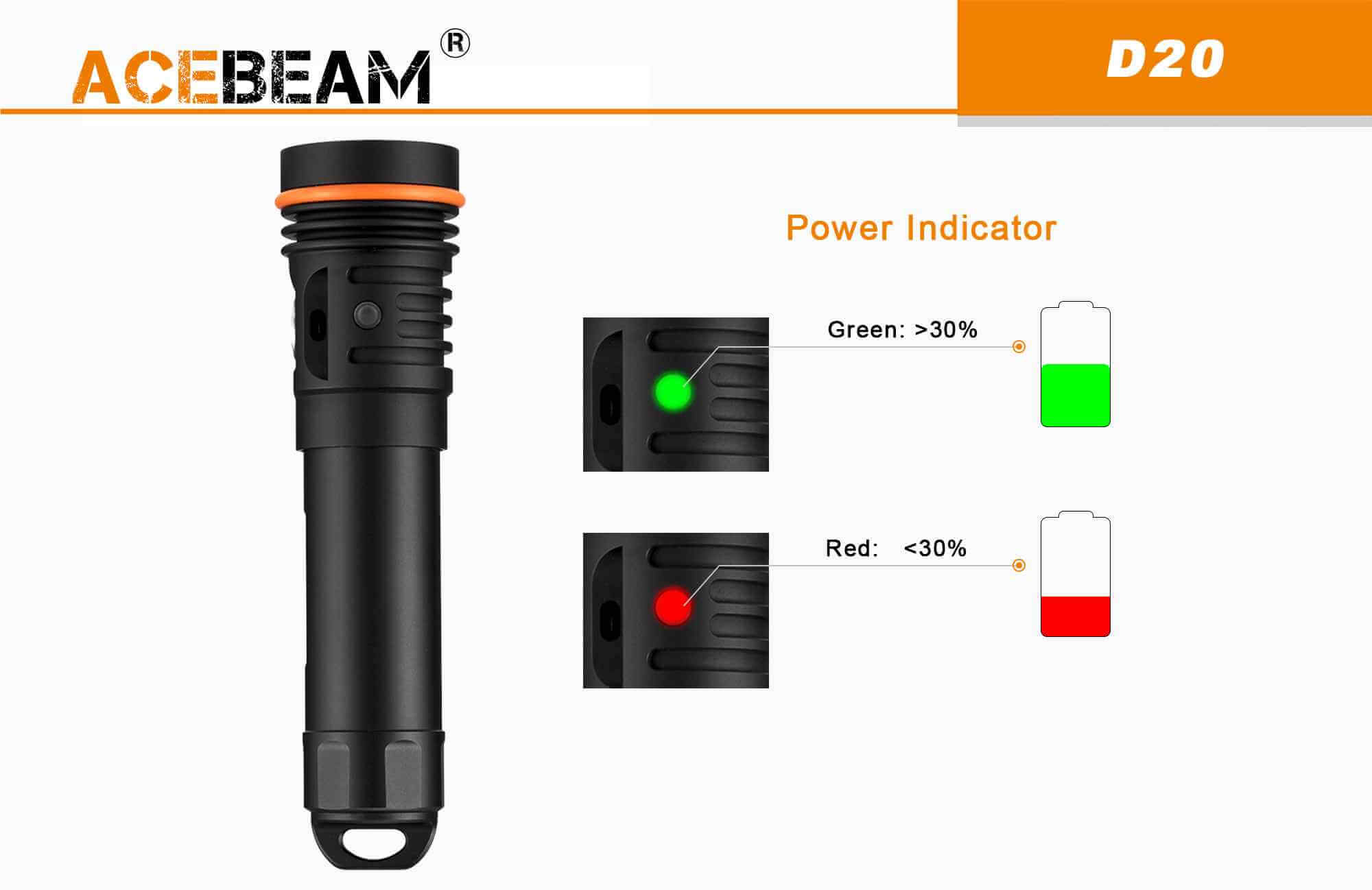 Acebeam D20